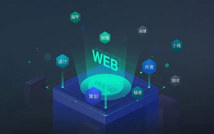 網(wǎng)站建設(shè)行業(yè)動態(tài)聚焦 從技術(shù)革新到跨界應(yīng)用，兼談網(wǎng)站開發(fā)與土木工程概念辨析