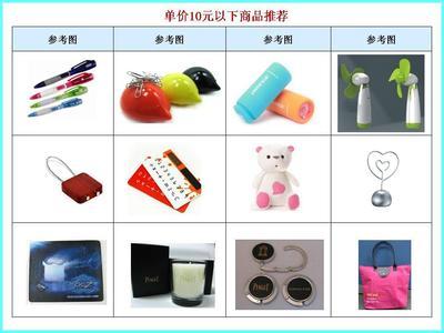 禮贈(zèng)品策劃與廣告宣傳整合行銷(xiāo) 優(yōu)勢(shì)、生產(chǎn)選擇與價(jià)格因素全解析