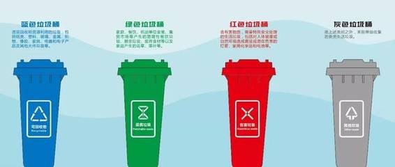 警惕垃圾分類(lèi)違規(guī)處罰，城市生活垃圾經(jīng)營(yíng)服務(wù)需合規(guī)